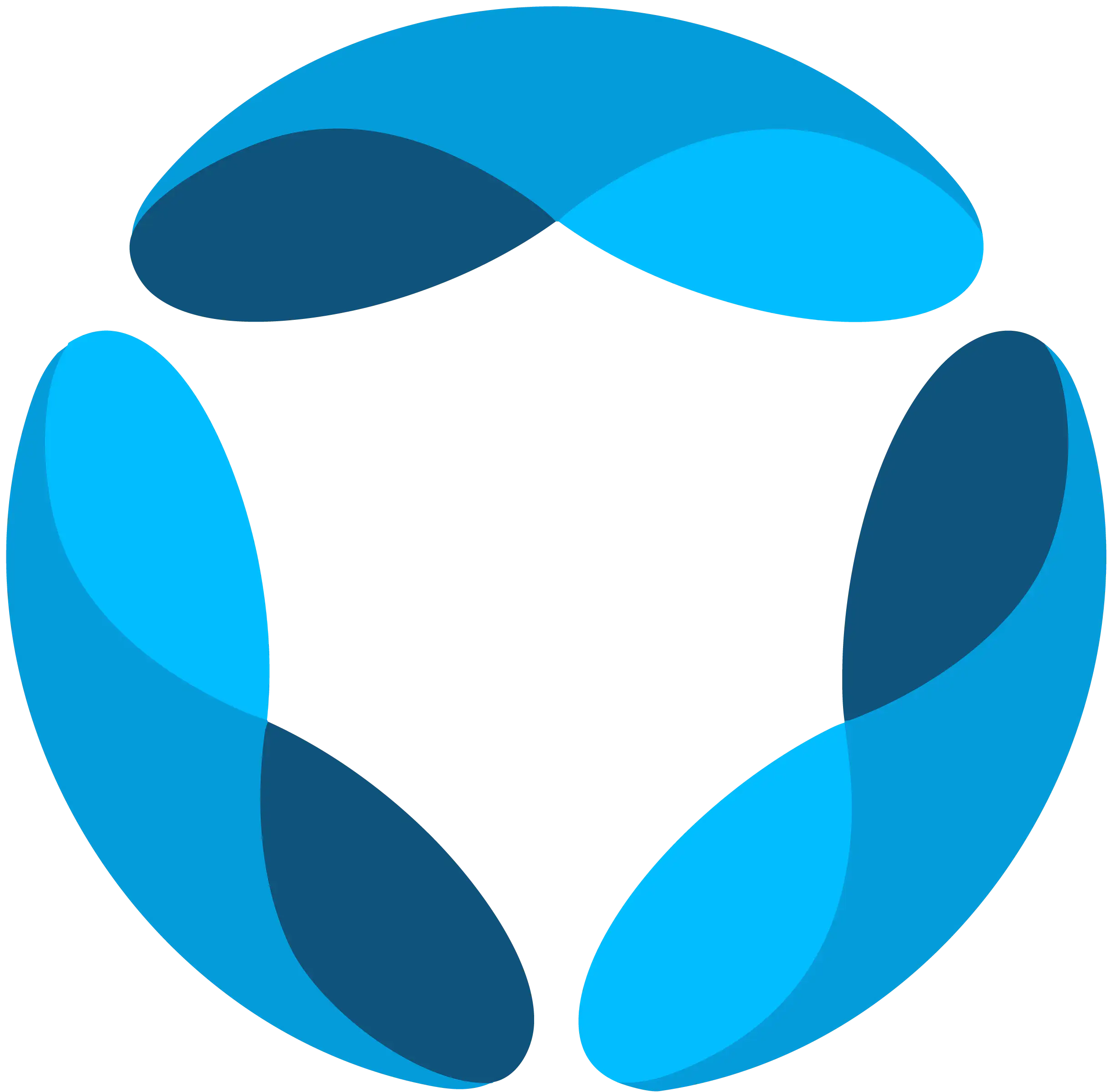 GAIA Logo